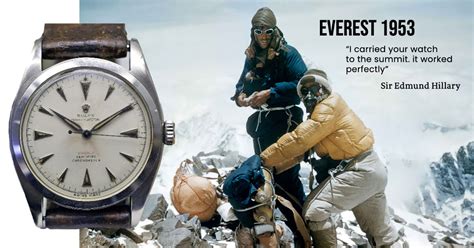 rolex explorer i everest|rolex explorer 1 39mm.